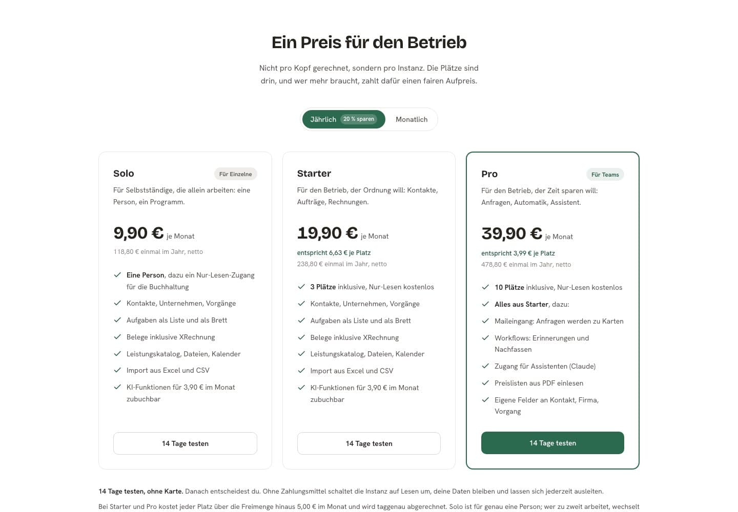 Preistabelle von Pipely mit den Plänen Solo für 9,90 €, Starter für 19,90 € und Pro für 39,90 € je Monat, jeweils je Instanz statt je Kopf