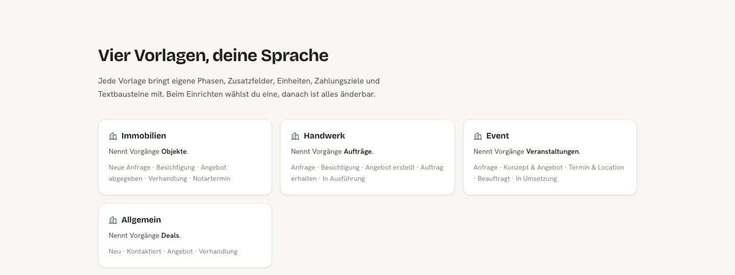 Die vier Branchenvorlagen von Pipely: Immobilien, Handwerk, Event und Allgemein, jede mit eigenen Phasen und Begriffen